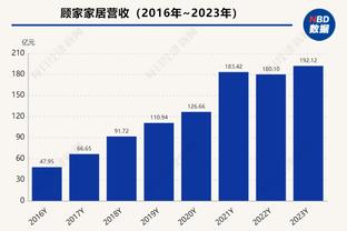 雷竞技app官方版下载苹果截图2